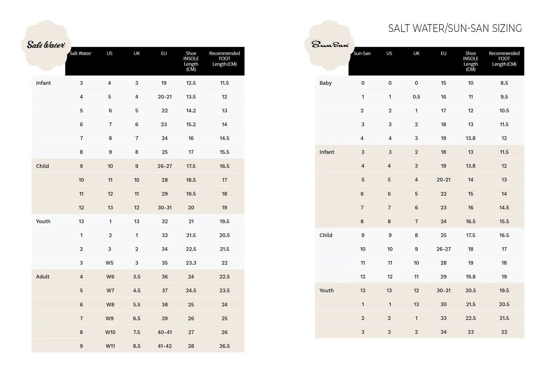Salt Water Classic (Olive)